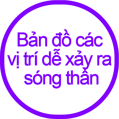 Sóng thần