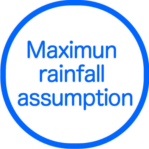 Maximun rainfall assumption