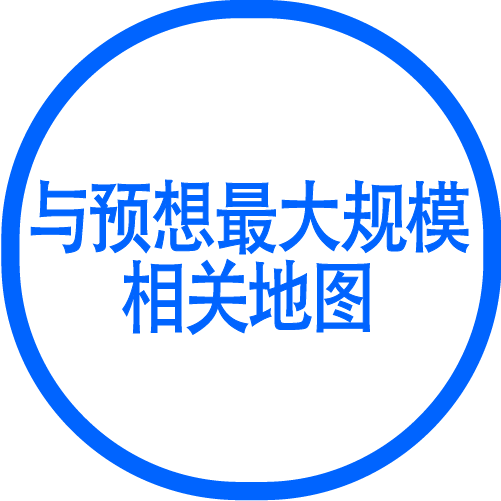 预想最大规模