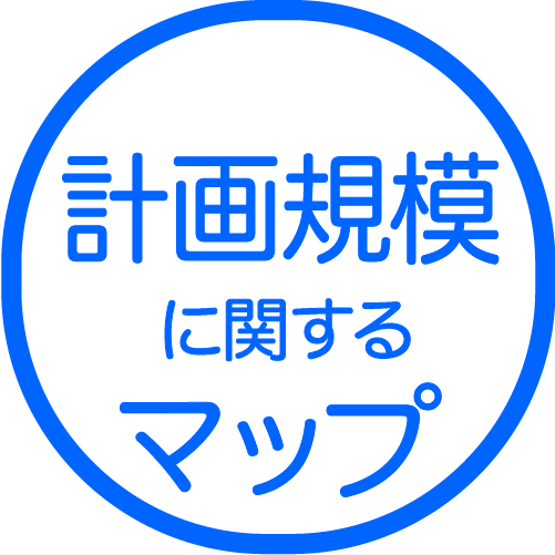 計画規模