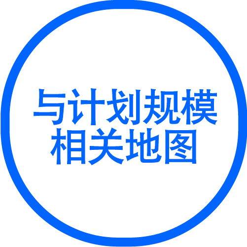计划规模