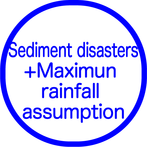 Sediment disasters+Maximun rainfall assumption