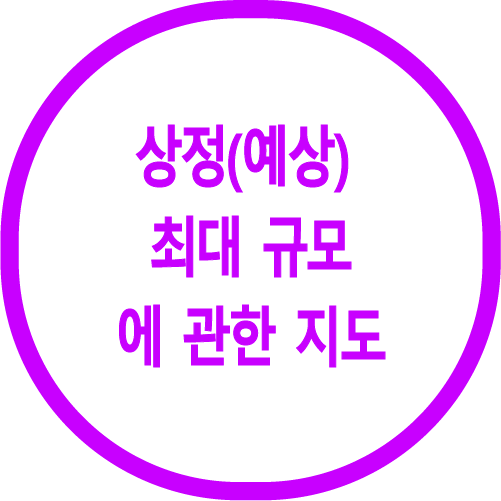 상정(예상) 최대 규모
