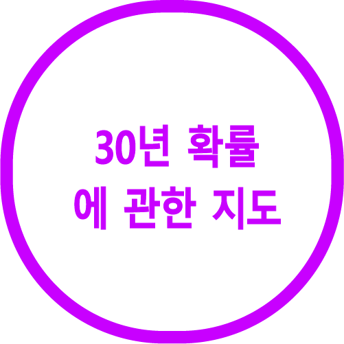 30년 확률