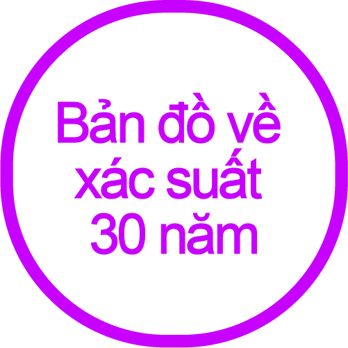 Xác suất 30 năm