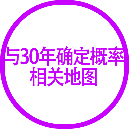 30年确定概率