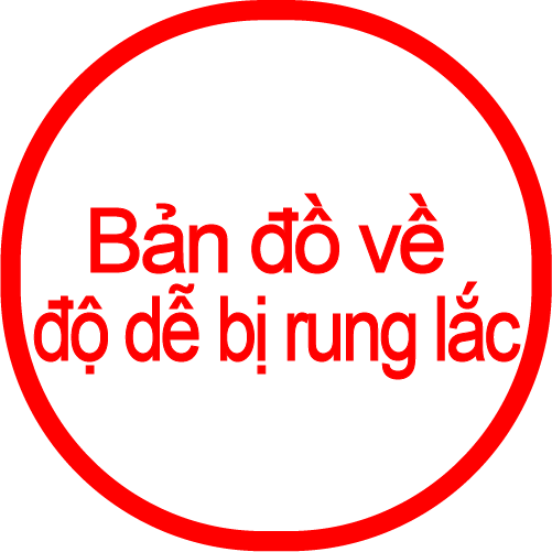 Độ dễ bị rung lắc
