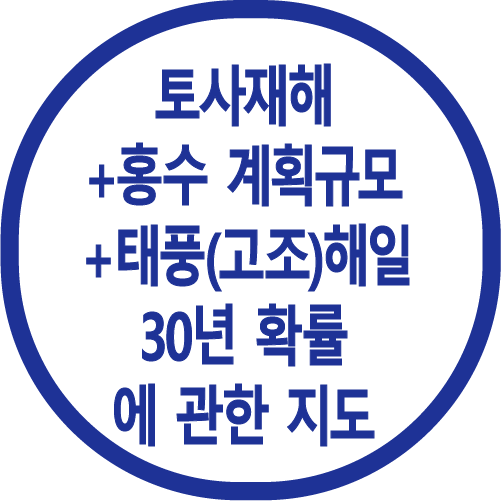 토사재해 
＋ 홍수 계획규모 
＋ 태풍(고조)해일 
30년 확률
