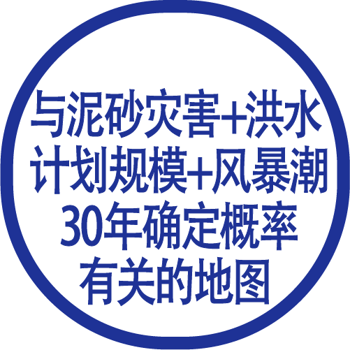 泥砂灾害+洪水 计划规模+风暴潮 30年确定概率