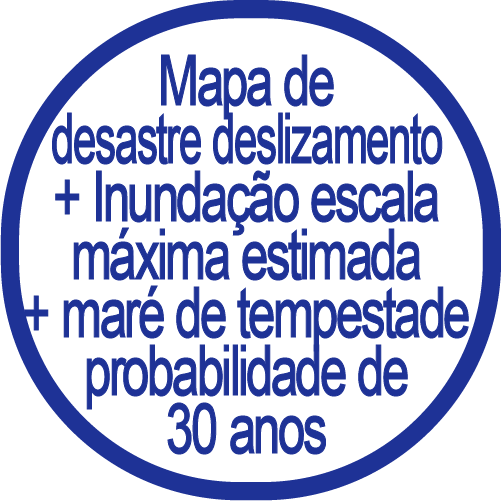 Desastre deslizamento + inundação escala máxima estimada + maré de tempestade probabilidade de 30 anos