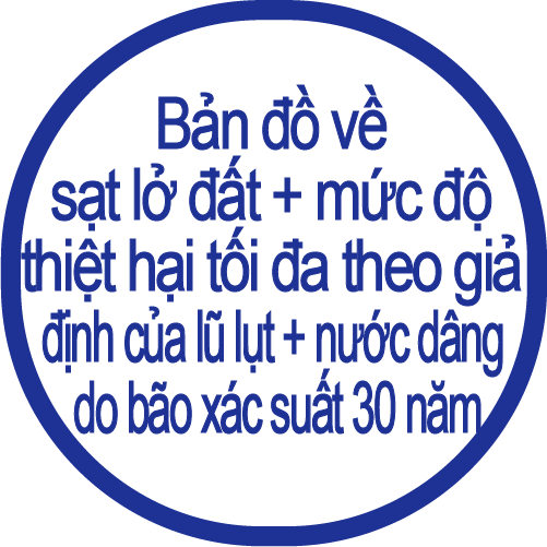 Sạt lở đất + mức độ thiệt hại tối đa theo giả định của lũ lụt + nước dâng do bão xác suất 30 năm 