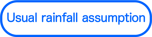Usual rainfall assumption