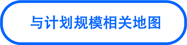 计划规模