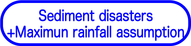 Sediment disasters+Maximun rainfall assumption