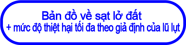 Sạt lở đất + mức độ thiệt hại tối đa theo giả định của lũ lụt