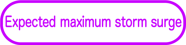 Expected maximum storm surge