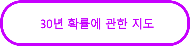 30년 확률