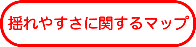 揺れやすさ
