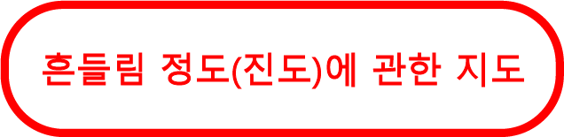 흔들림 정도(진도)