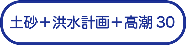 土砂+洪水 計画規模＋高潮30