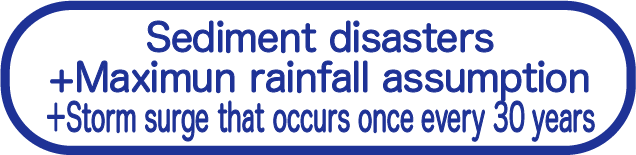 Sediment disasters+Maximun rainfall assumption＋Storm surge that occurs once every 30 years
