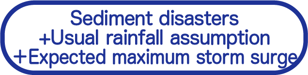 Sediment disasters+Usual rainfall assumption＋Expected maximum storm surge
