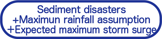 Sediment disasters+Maximun rainfall assumption＋Expected maximum storm surge