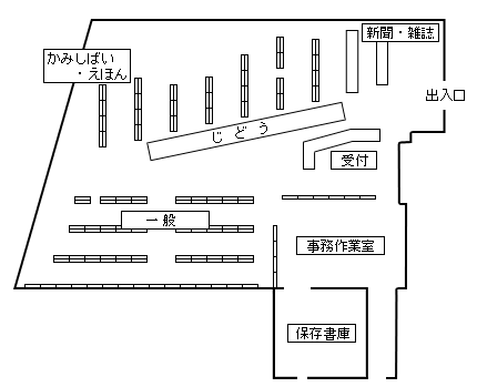 館内見取図