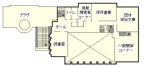 ２階　館内見取図