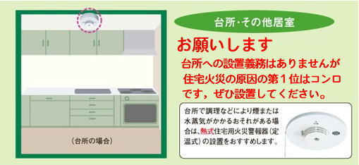 台所にも付けてください