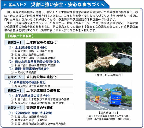 復興に向けた取組（基本方針２）