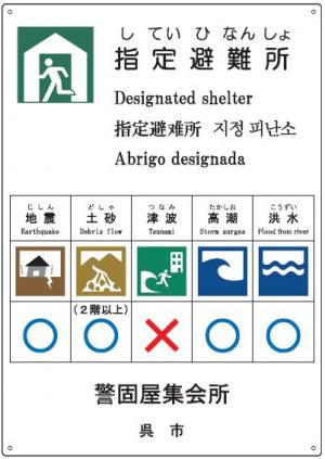 指定避難所看板