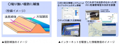 野呂川水系の確実な整備の実施2