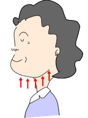 マッサージ3（耳下腺への刺激）