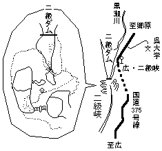 二級峡（にきゅうきょう）