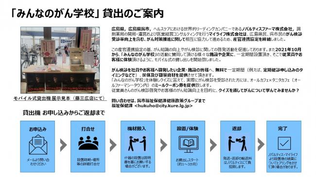 「みんなのがん学校」貸出のご案内