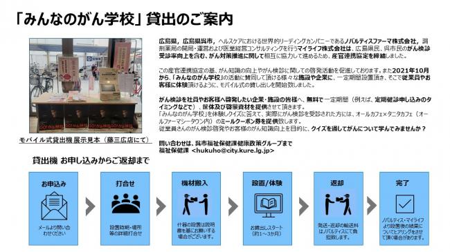 「みんなのがん学校」貸出のご案内