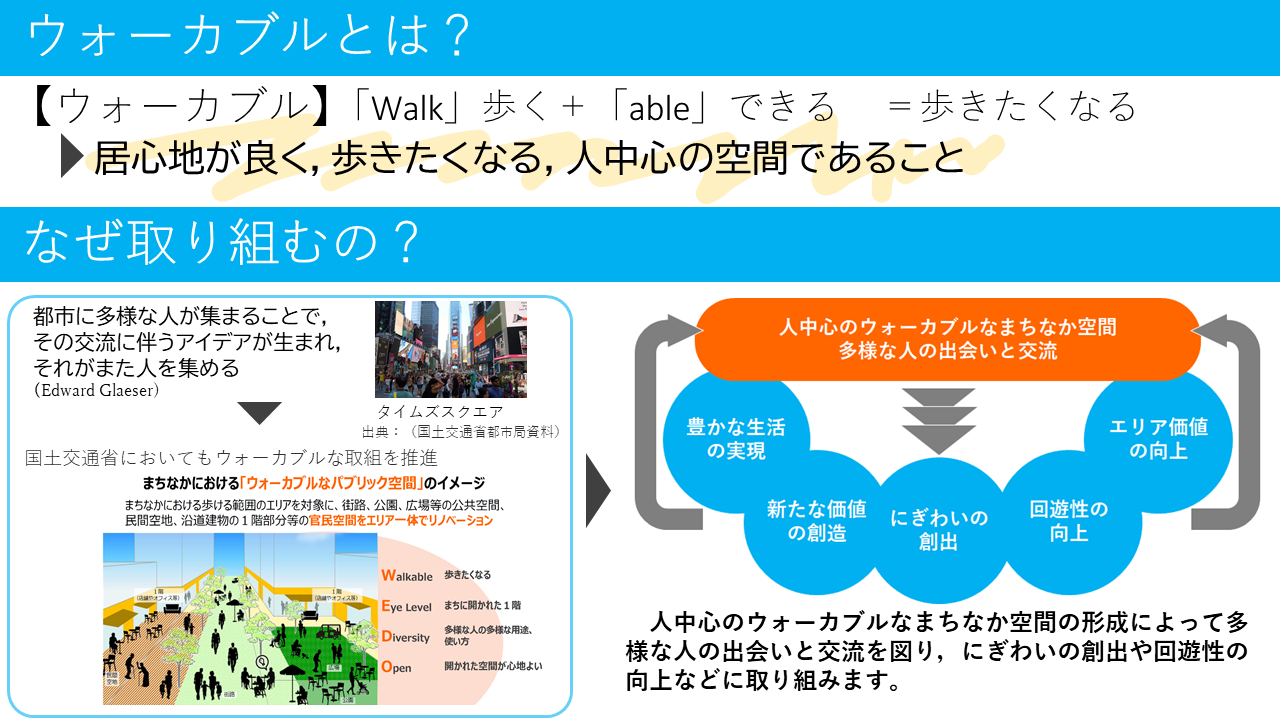 ウォーカブルとは居心地が良く歩きたくなる人中心の空間