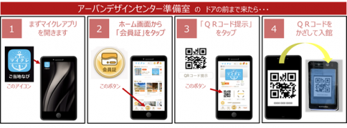 アーバンデザインセンター準備室への入室方法