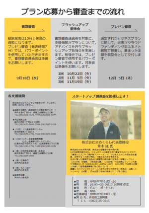 起業家支援プロジェクト（裏）