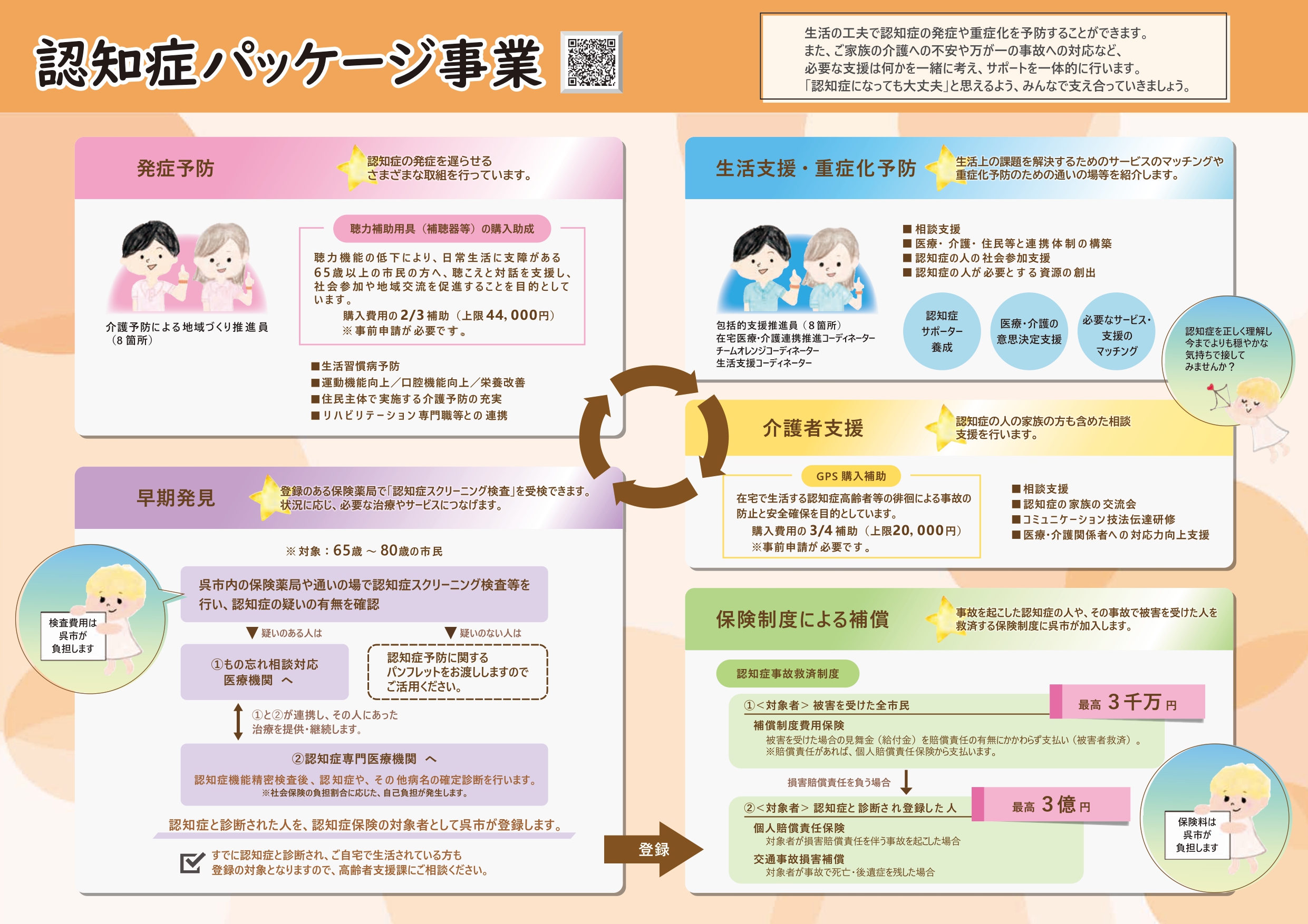 認知症パンフレット 
