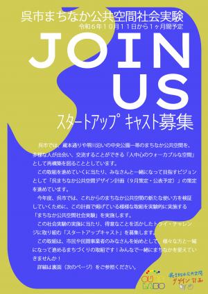 スタートアップキャスト表