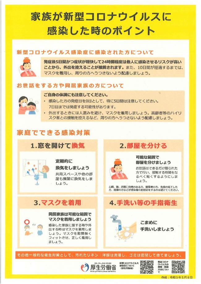 家族が新型コロナウイルスに感染した時のポイント