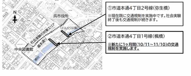 交通規制の図