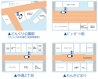 乗降箇所