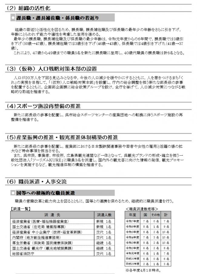 R7年度呉市人事異動3