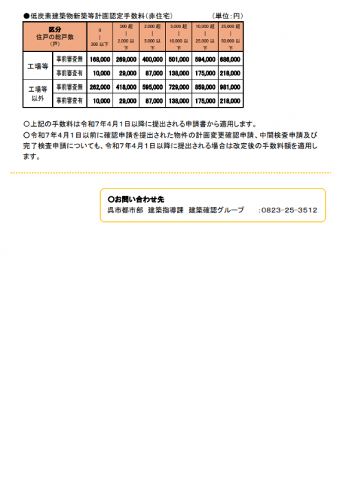 呉手数料周知チラシ3