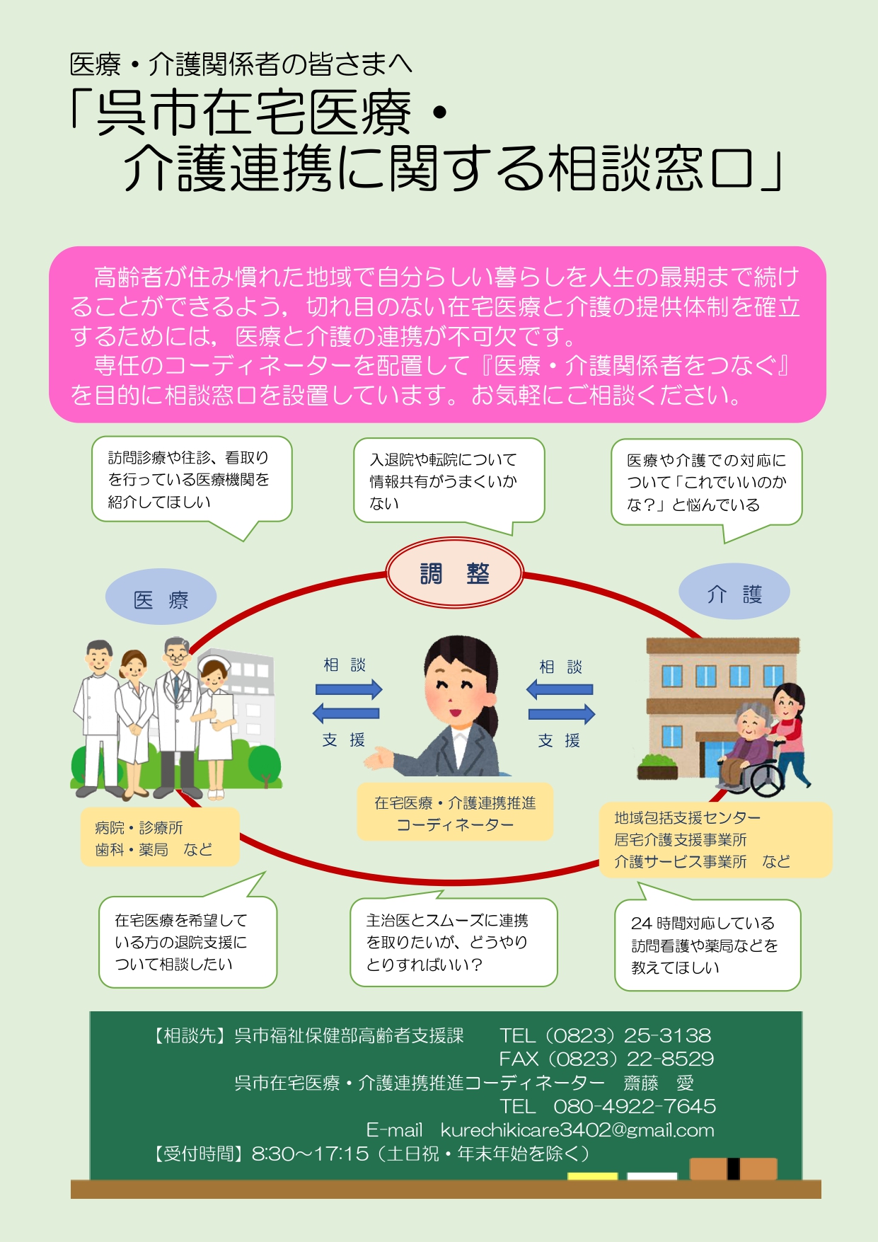 呉市在宅医療・介護連携推進相談窓口