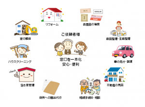 ここに来れば安心です