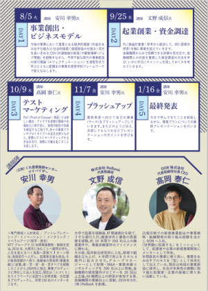 ぶちビジ裏